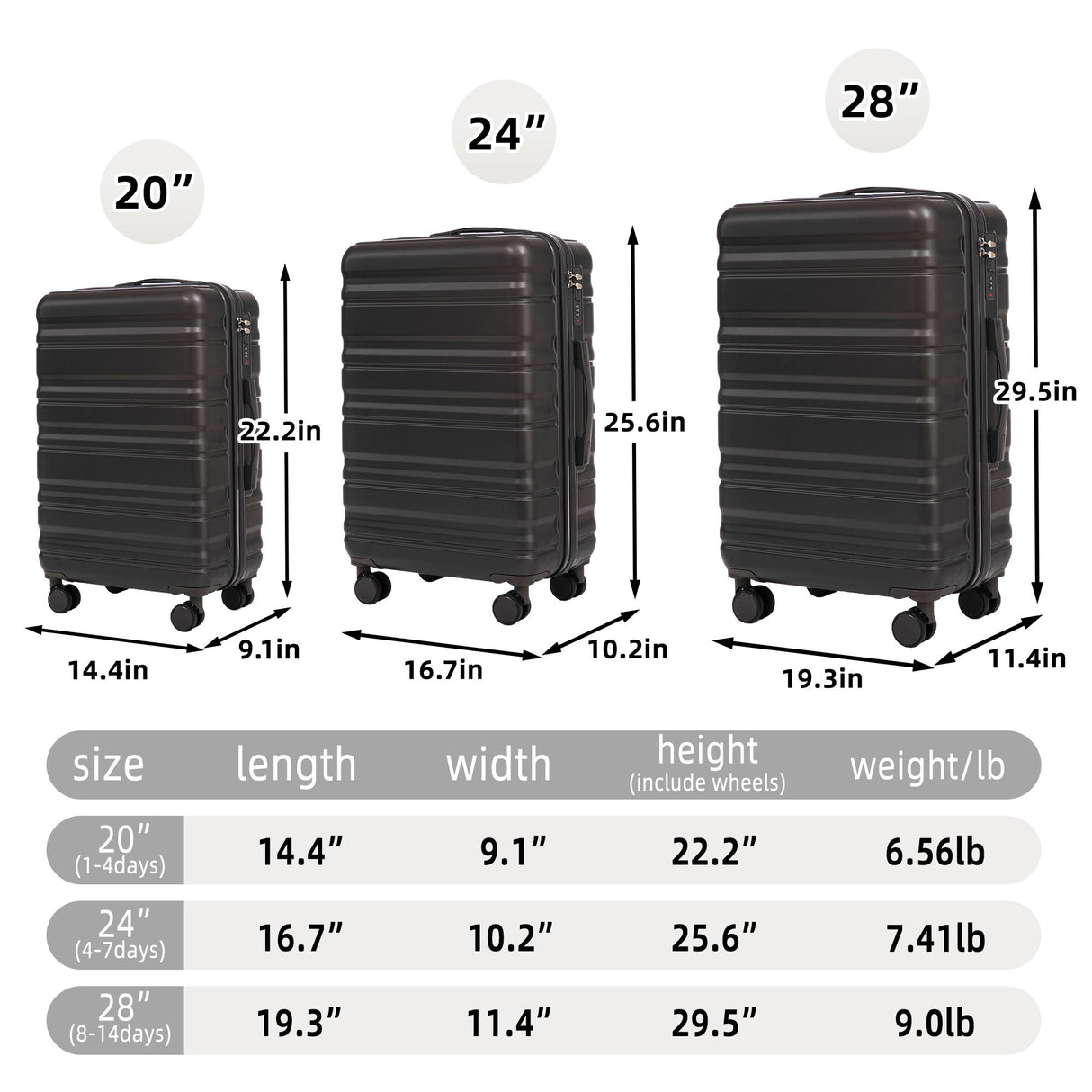 Tourist 3 Piece Luggage Set, Combination Lock, Durable Hard Shell With 360° Silent Wheels
