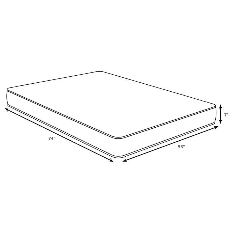 Quimby 7-inch Full Innerspring Quilted Foam Mattress - 350155F