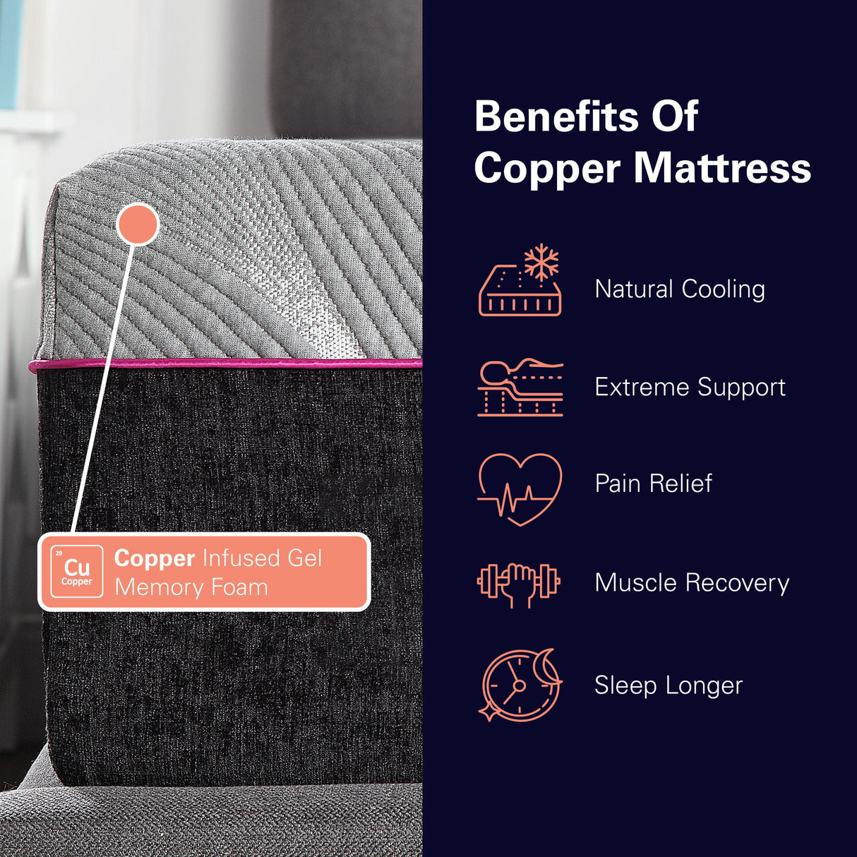 11" Renew Cooling GelCare Memory Foam Mattress