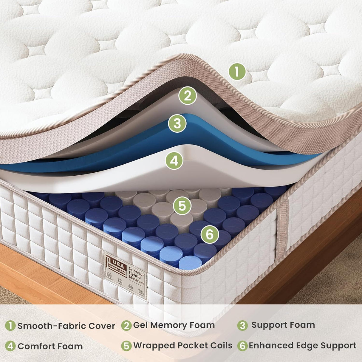 14", Firm Hybrid Mattress, Gel Memory Foam & Pocket Springs, Pressure Relief, Motion Isolation, Ergonomic Bed - White - King