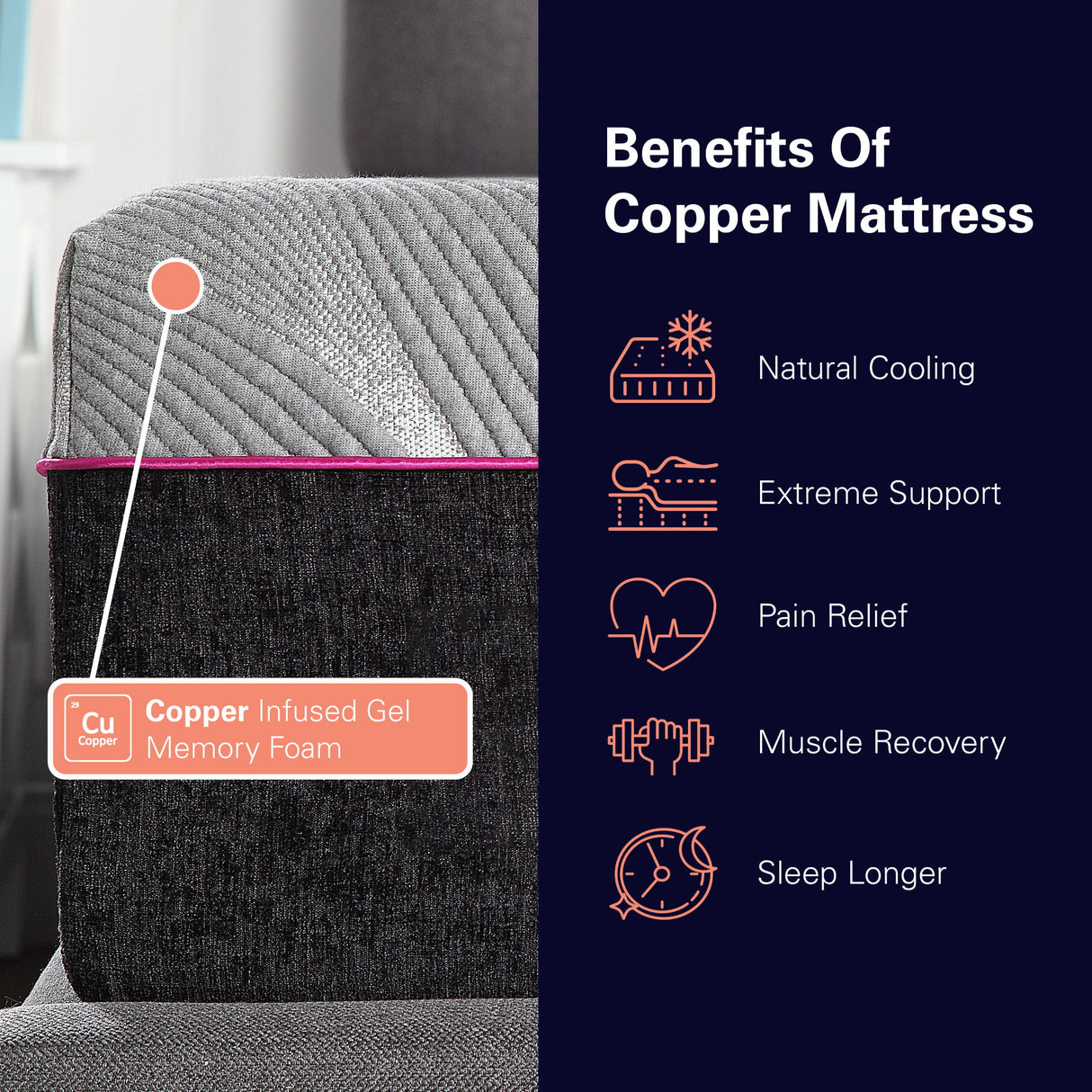 11" Renew Cooling Fast Responding Latex Foam Mattress