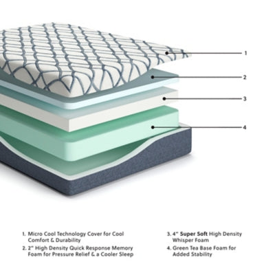 12 Inch Chime Elite 2.0 King Mattress - M42641