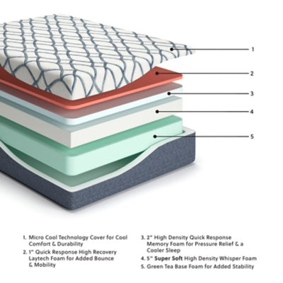14 Inch Chime Elite 2.0 King Mattress - M42741