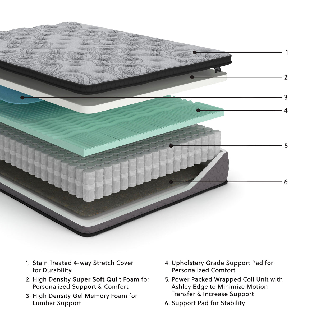 Augusta2 Queen Mattress - M52531