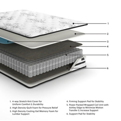 Chime 10 Inch Hybrid Twin Mattress in a Box - M69611