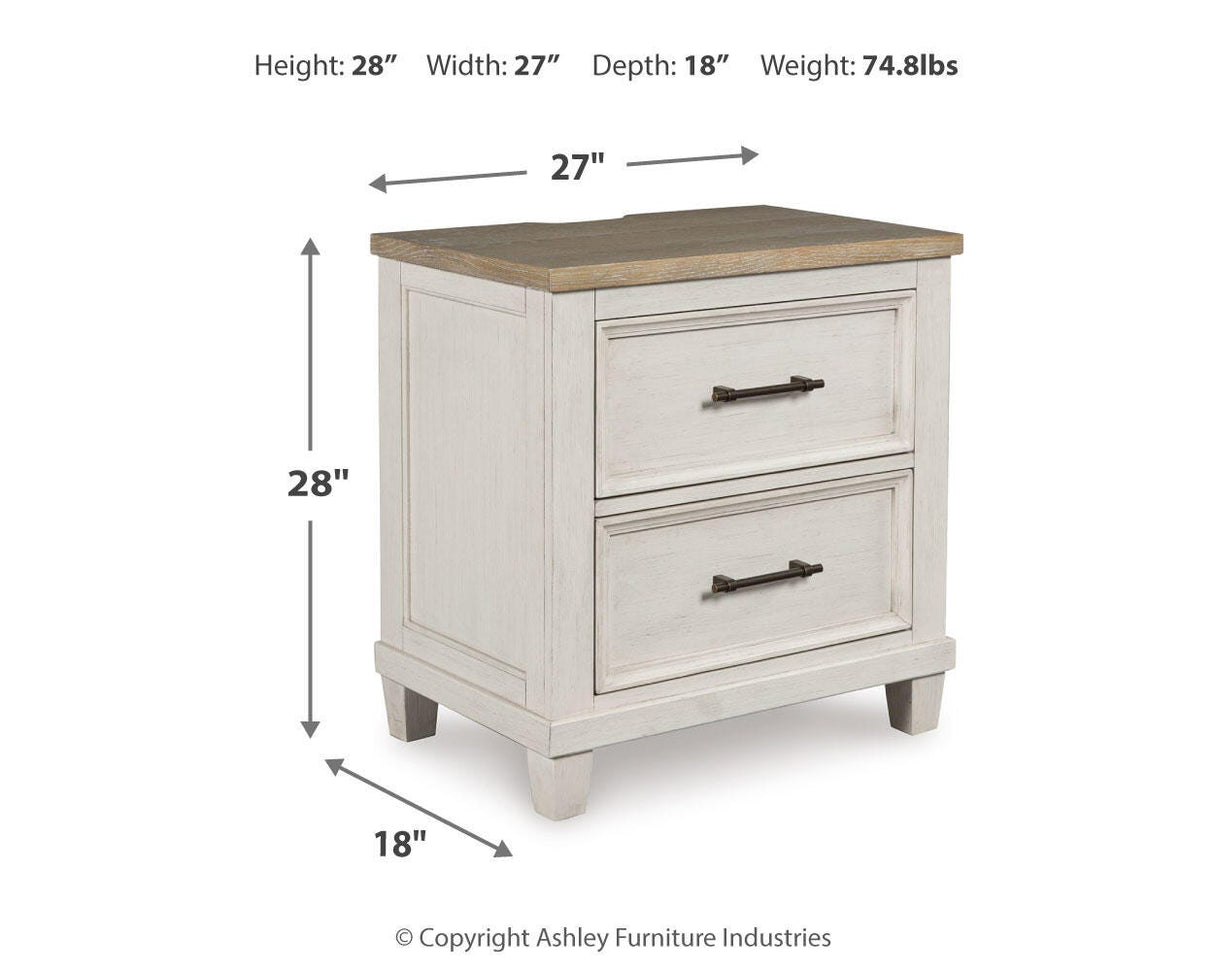 Shaybrock Queen Panel Bed, Dresser, Mirror and Nightstand - B683B9