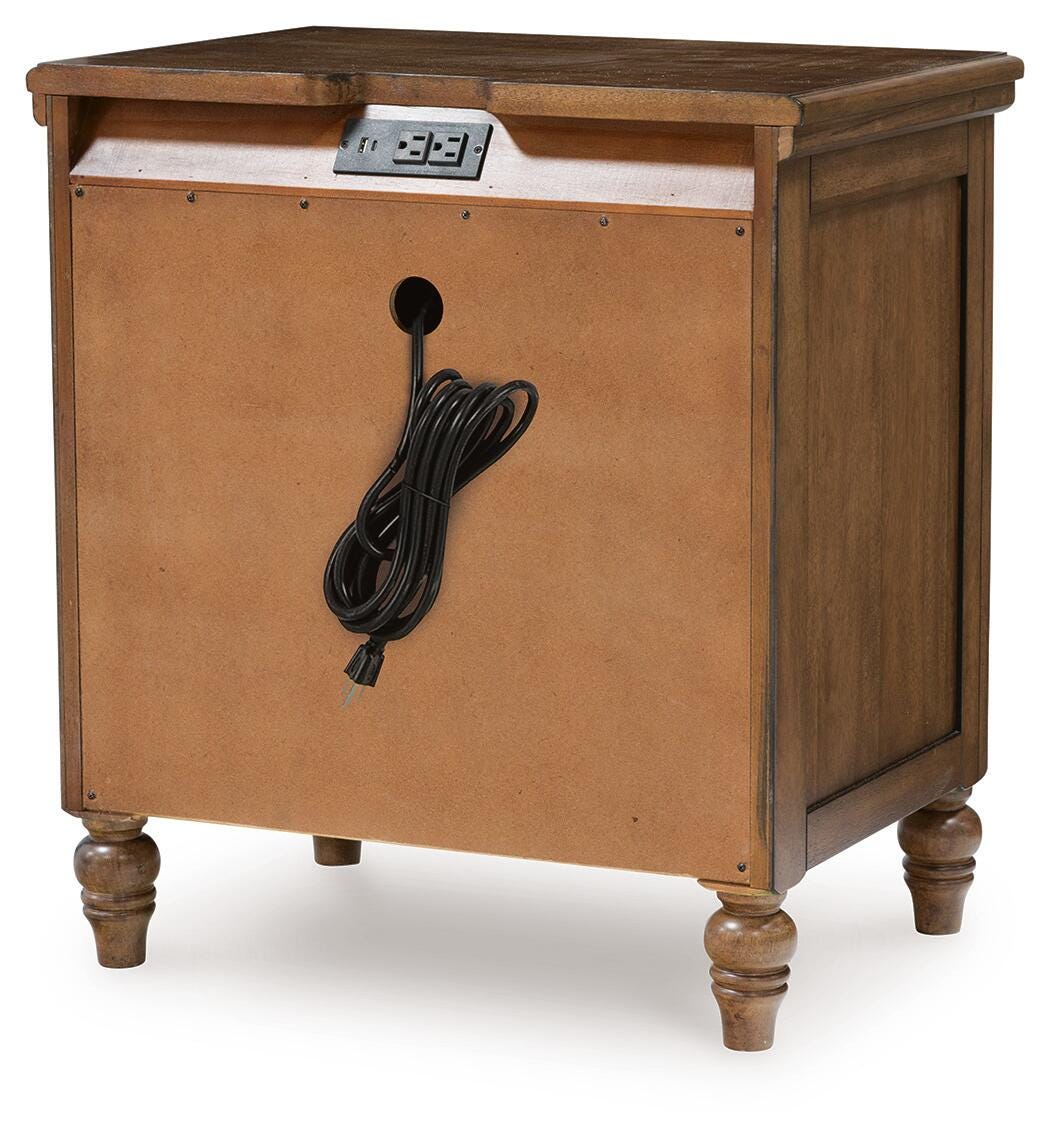 Sturlayne King Upholstered Panel Bed, Dresser and 2 Nightstands - B787B7