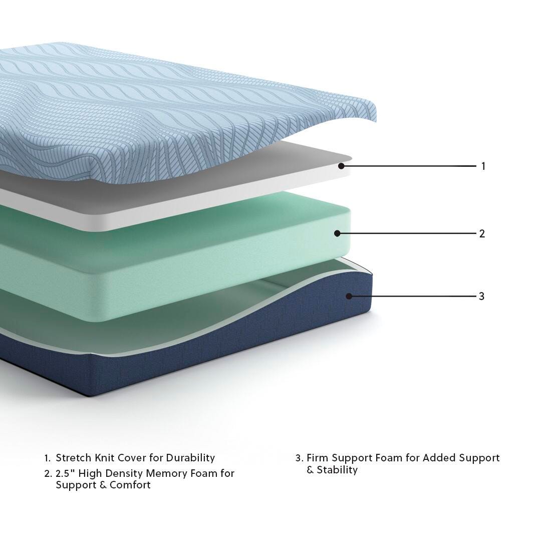Peak 2.0 10 Memory Foam King Mattress - M20541