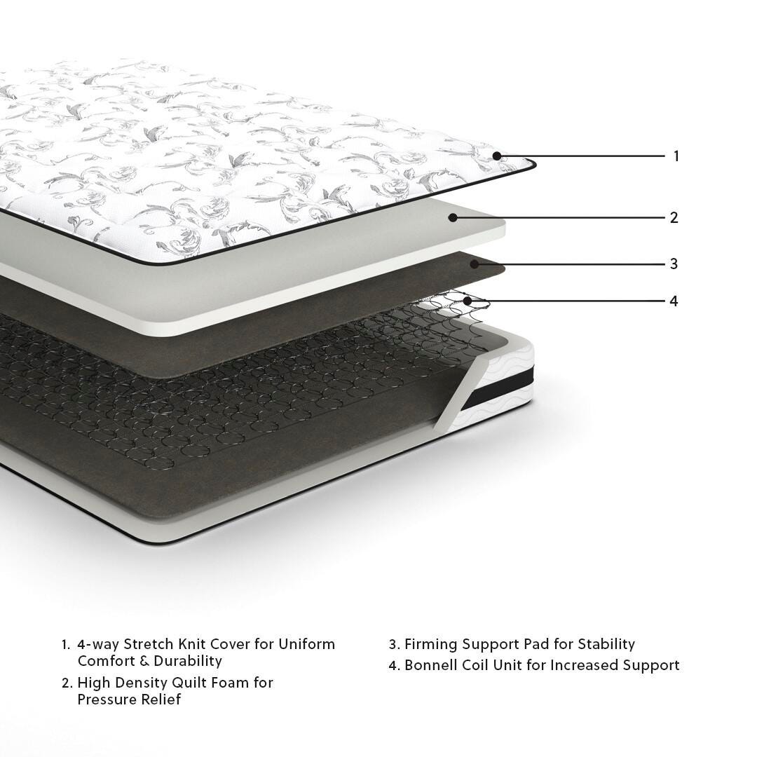 8 Inch Chime Innerspring Twin Mattress in a Box - M69511