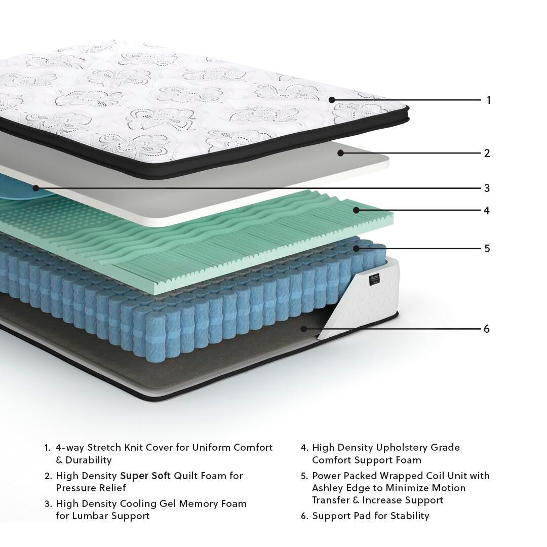 Chime 12 Inch Hybrid Queen Mattress in a Box - M69731