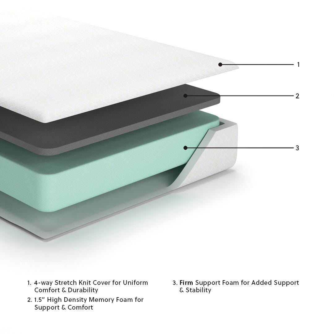 10 Inch Chime Memory Foam Twin Mattress in a Box - M69911