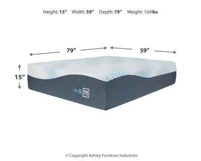 Millennium Luxury Plush Gel Latex Hybrid Twin XL Mattress - M50871