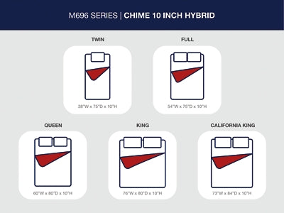 Chime 10 Inch Hybrid Twin Mattress in a Box - M69611