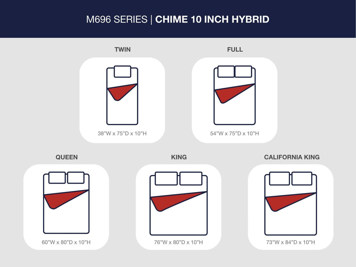 Chime 10 Inch Hybrid Queen Mattress in a Box - M69631