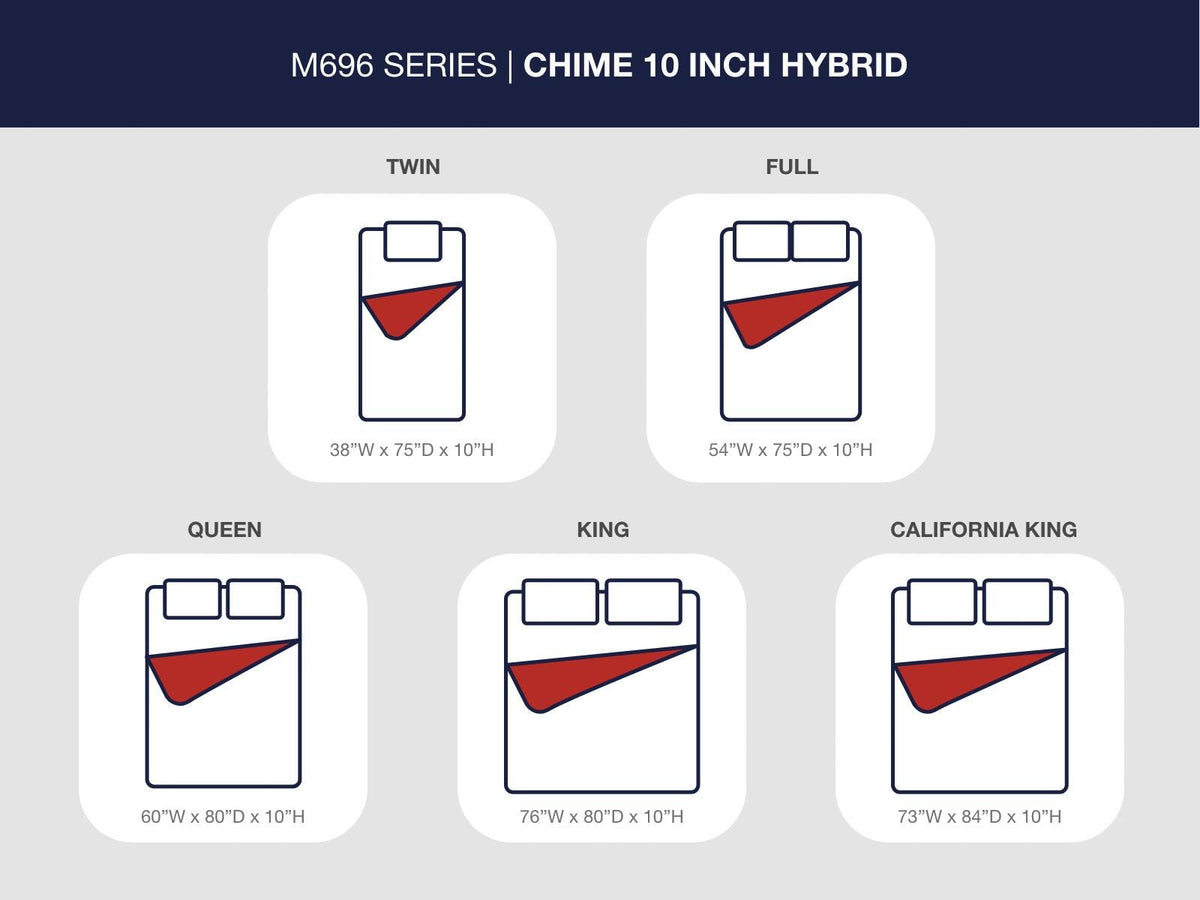 Chime 10 Inch Hybrid Queen Mattress in a Box - M69631