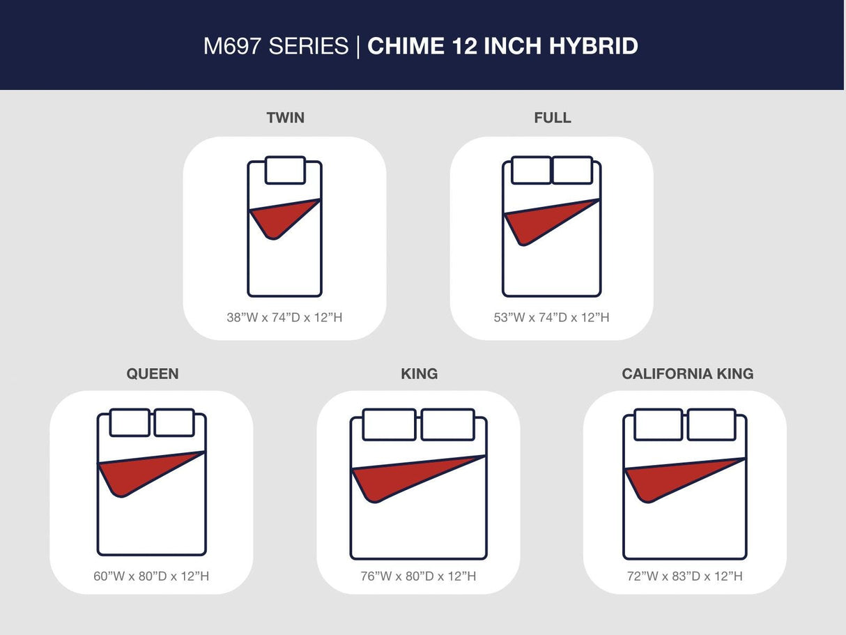 Chime 12 Inch Hybrid Queen Mattress in a Box - M69731