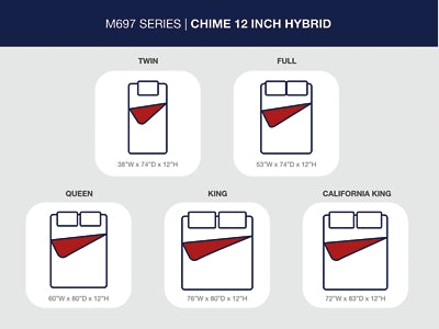 Chime 12 Inch Hybrid Twin Mattress in a Box - M69711