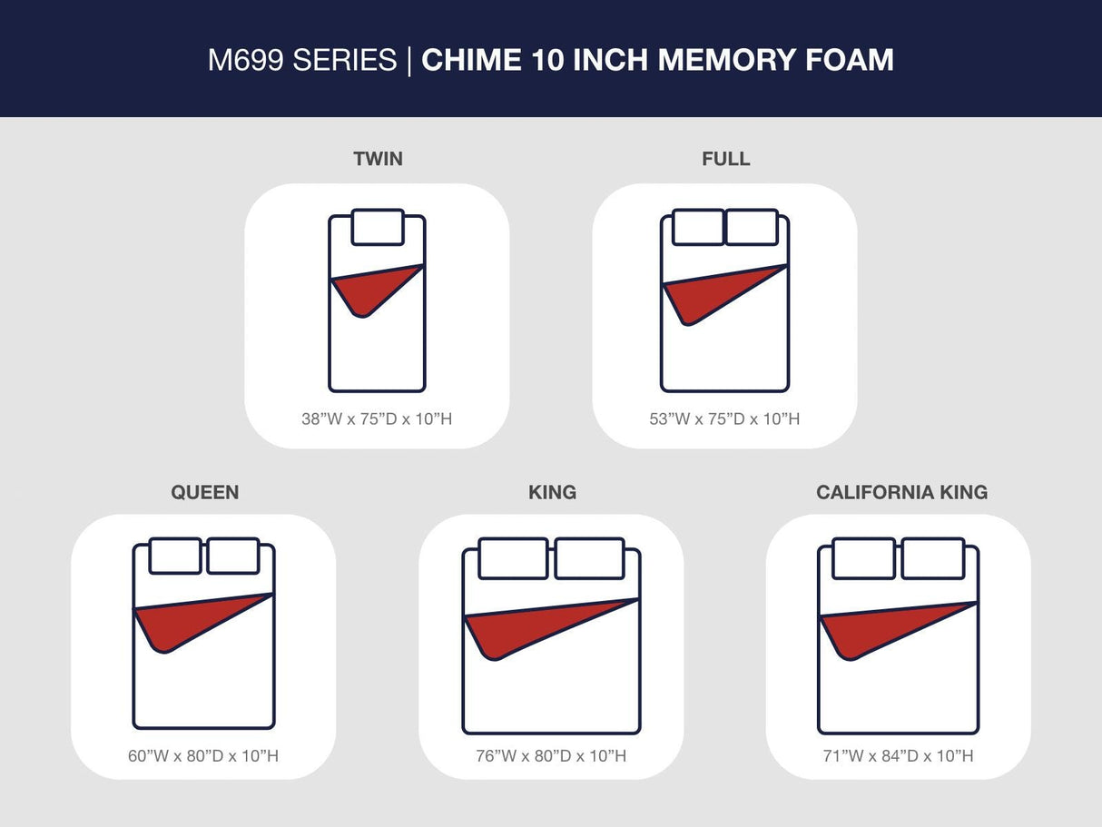 10 Inch Chime Memory Foam Twin Mattress in a Box - M69911