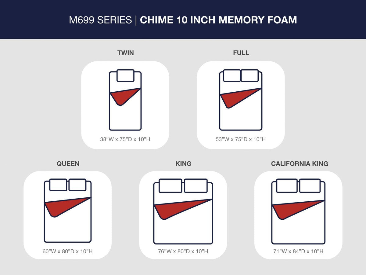 10 Inch Chime Memory Foam Twin Mattress in a Box - M69911