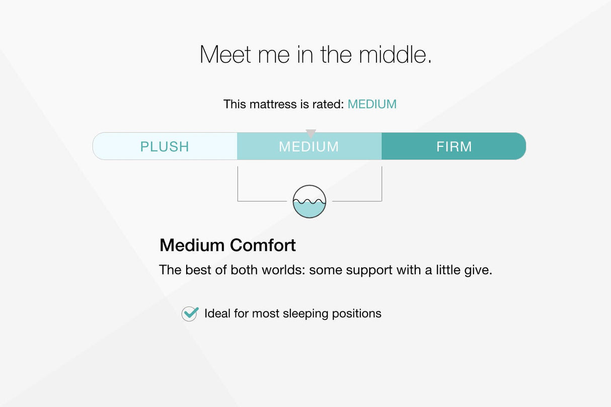 Chime 10 Inch Hybrid California King Mattress in a Box - M69651