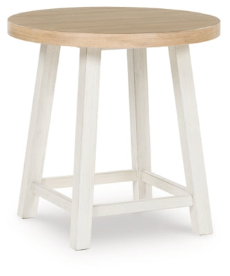 Fawndell Table (Set of 3) - T193-13