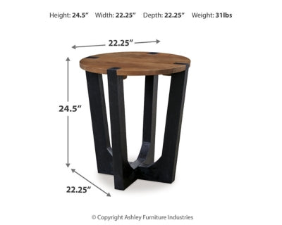 Hanneforth Coffee Table and 2 End Tables - T726T1