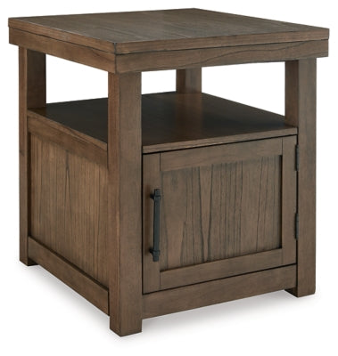 Boardernest Coffee Table and 2 End Tables - T738T1