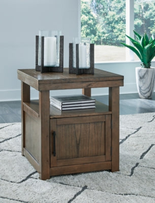 Boardernest Coffee Table and 2 End Tables - T738T1