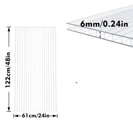 Twin Wall House Panels