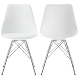 Juniper Polypropylene Dining Side Chair White (Set of 2) - 102792