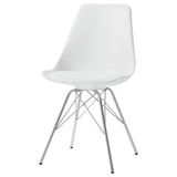 Juniper Polypropylene Dining Side Chair White (Set of 2) - 102792