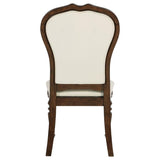 Landon Upholstered Dining Side Chair Rich Brown (Set of 2) - 109402