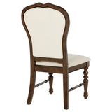 Landon Upholstered Dining Side Chair Rich Brown (Set of 2) - 109402