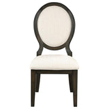 Twyla Oval Back Dining Side Chair Dark Cocoa (Set of 2) - 115102