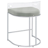 Thermosolis Clear Acrylic Counter Chair Chrome (Set of 2) - 183405