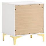 Kendall 4-piece Eastern King Bedroom Set White - 224401KE-S4