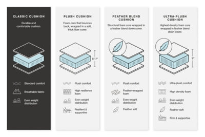 Navi Queen Sofa Sleeper - 9400239