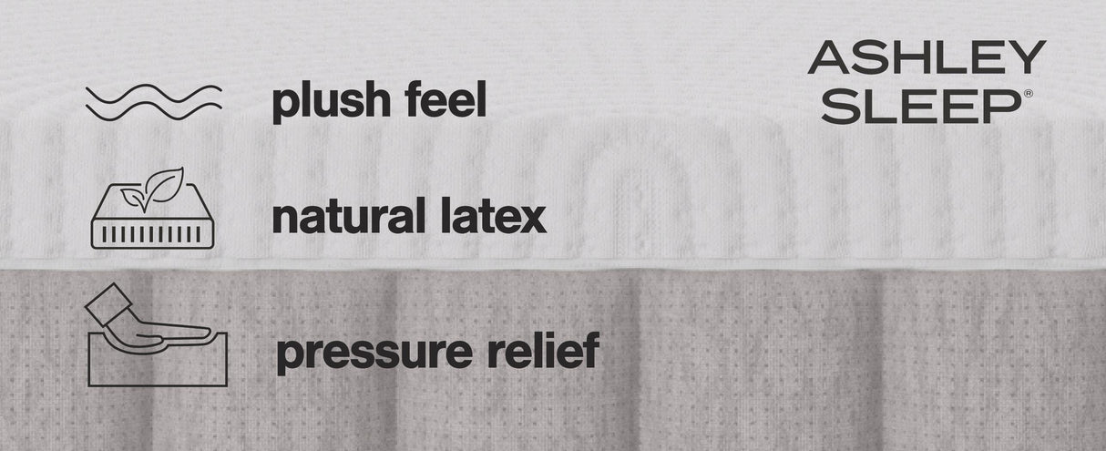 Terra Sleep Soft King Mattress - M52441