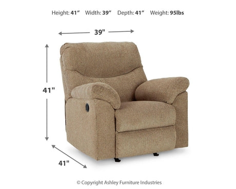 Alphons Reclining Sofa, Loveseat and Recliner - 28202U2
