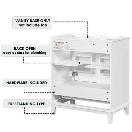 Modern Bathroom Vanity Base Only With Doors And Drawer