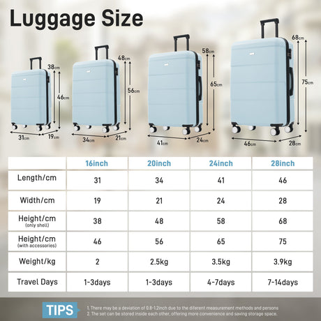 Hardshell Luggage Set 6 Piece With Duffel & Toiletry Bag