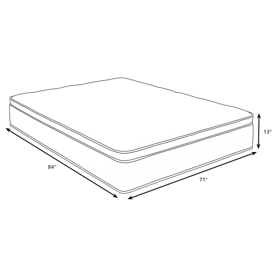 Sommet 13-inch California King Bamboo Euro Top Hybrid Mattress - 350363KW