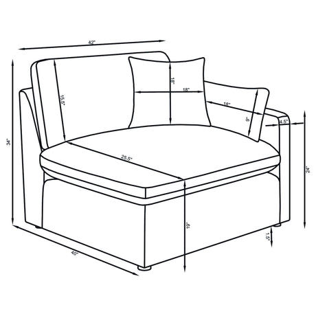 Greeley - Modular Sectional Sofa