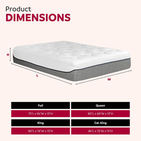 Ultra Plush Medium Gel Memory Foam Mattress