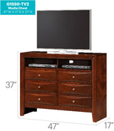 Marilla - Media Chest