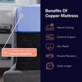 12" Refresh Hybrid Cooling GelCare Memory Foam And Coil Mattress