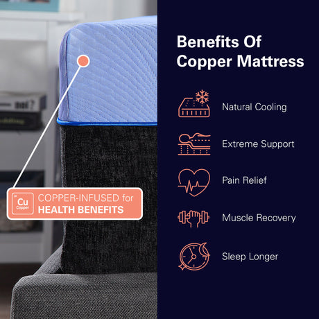 12" Refresh Hybrid Cooling GelCare Memory Foam And Coil Mattress