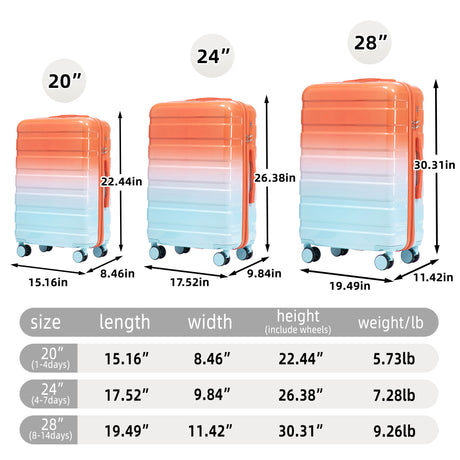Luggage Set 20" /24" /28" With Combination Lock And Silent Wheels