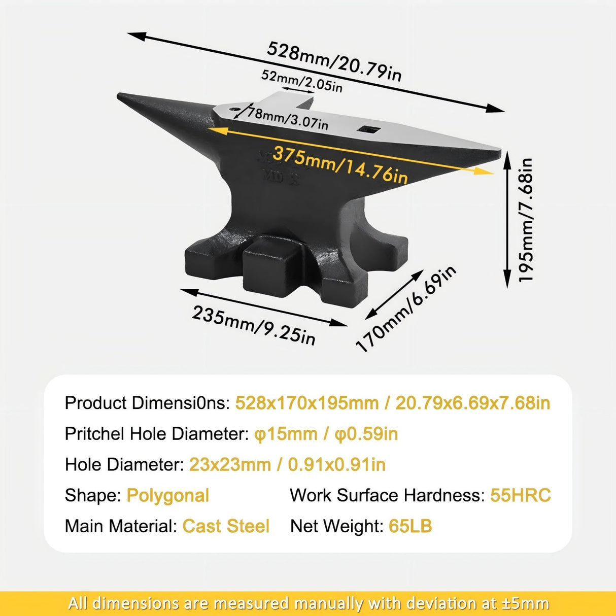 Multi Angle Anvil