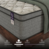 Elite Series Machka - 12" Cooling Gel Memory Foam Hybrid Mattress